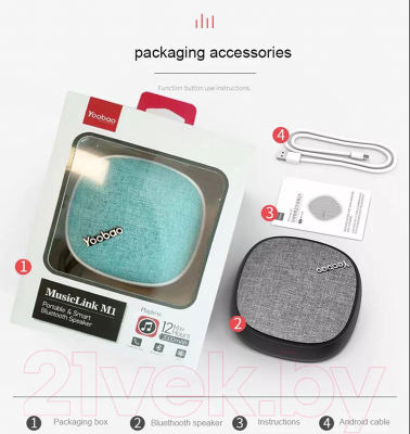 Портативная колонка Yoobao Mini-Speaker M1 (синий)