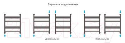 Полотенцесушитель водяной Сунержа Богема+ прямая 60x50 / 032-0220-6050