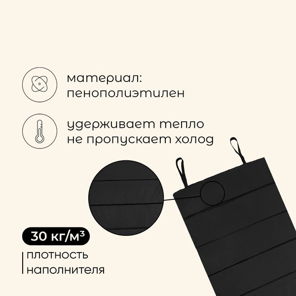 Туристический коврик Maclay 834467