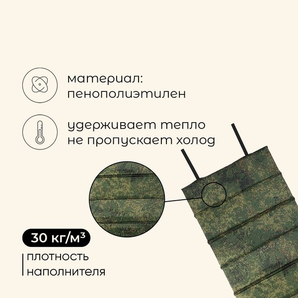 Туристический коврик Maclay 4207995