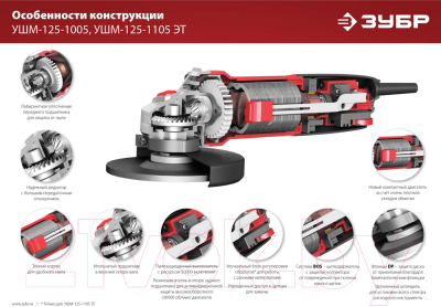 Угловая шлифовальная машина Зубр УШМ-125-1105