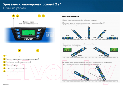 Уклономер цифровой Зубр 34286