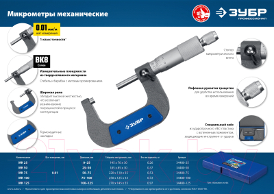 Микрометр Зубр Профессионал 34480-75_z01