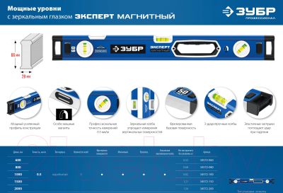 Уровень строительный Зубр Эксперт-М 34572-200