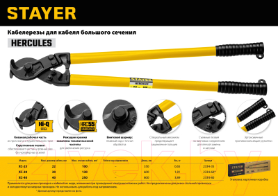 Кабелерез Stayer XC-40 / 2334-80_z02