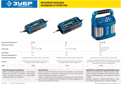 Зарядное устройство для аккумулятора Зубр ЗУ-160 / 59303