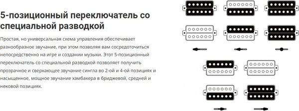 Электрогитара Cort G290-FAT-II-TBB G Series