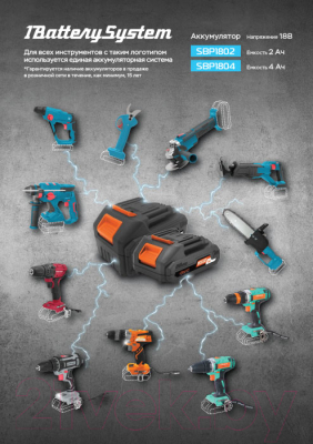 Фрезер Sturm! CER1803