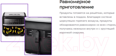 Аэрогриль Kitfort KT-2247