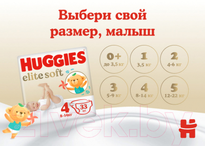 Подгузники детские Huggies Elite Soft Box 3