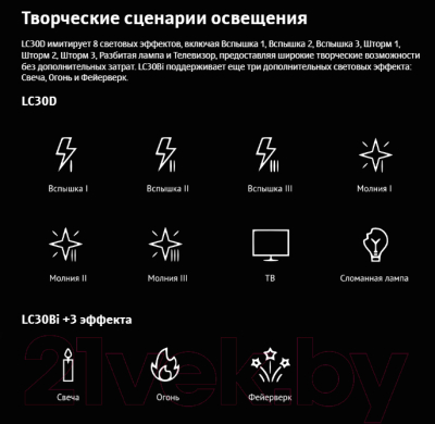 Осветитель студийный Godox Litemons LC30D / 29903