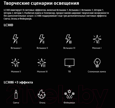 Осветитель студийный Godox Litemons LC30Bi / 29904