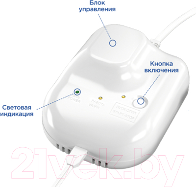 Аппарат физиотерапии Еламед Мавит тепло-магнито-вибромассажное лечения