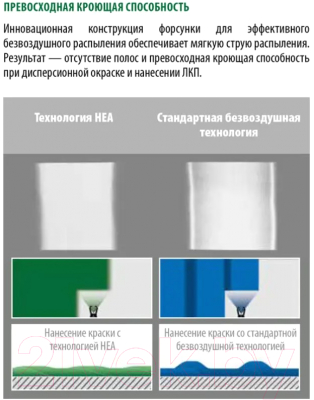 Сопло для краскопульта Wagner ControlPro HEA N413 / 517413