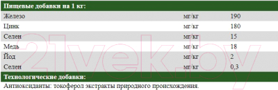 Сухой корм для кошек Josera Adult Sterilized Naturelle