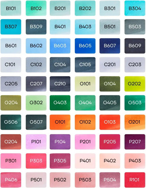 Маркер перманентный Малевичъ GrafArt Brush 190008