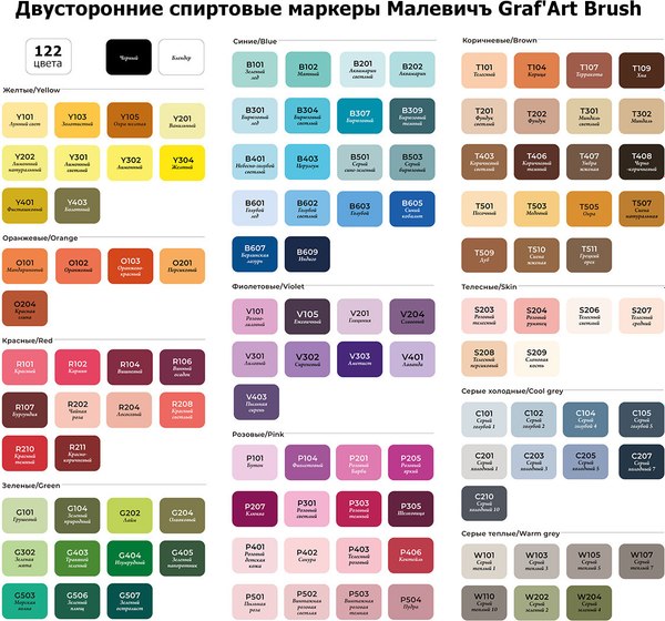 Маркер перманентный Малевичъ GrafArt Brush 190096