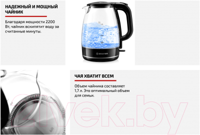 Электрочайник Brayer BR1030 (черный)