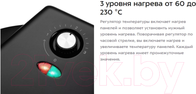 Пицца-мейкер Kitfort KT-1681