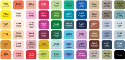 Набор маркеров Малевичъ GrafArt Brush / 190904