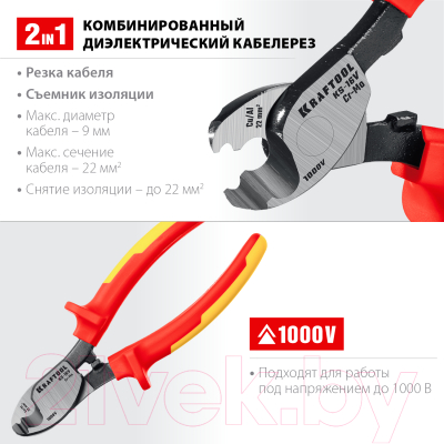 Кабелерез Kraftool KS-20V / 23333-20V