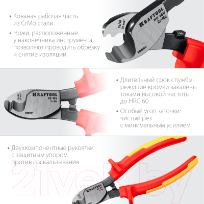 Кабелерез Kraftool KS-20V / 23333-20V