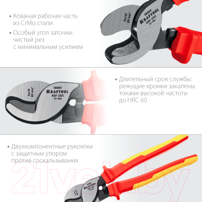 Кабелерез Kraftool KSF-25V / 23334-25V