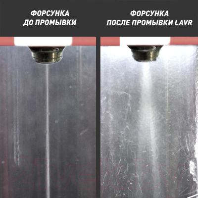 Присадка Lavr ML101 Euro Injection System Purge / Ln2000