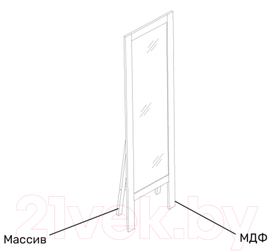 Зеркало Мебельград Калгари напольное (белый матовый)