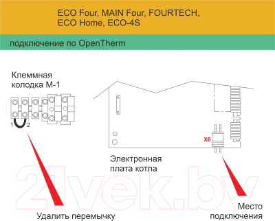 Газовый котел Baxi ECO-4S 10F / 7659668