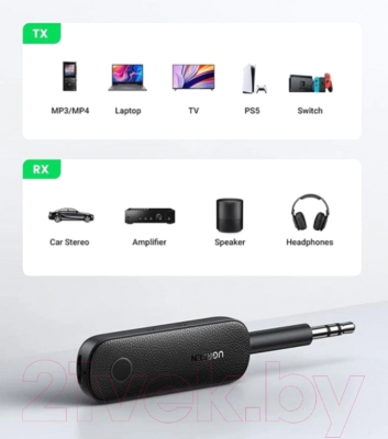 Аудиоадаптер Ugreen CM403 / 80893