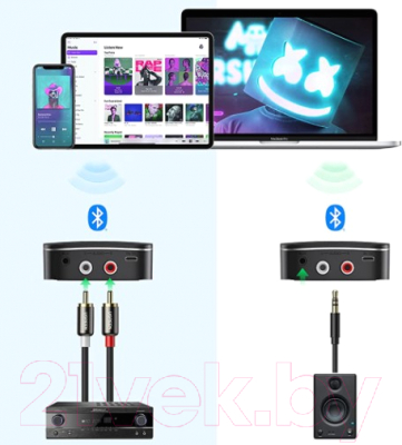 Аудиоадаптер Ugreen CM123 / 30445