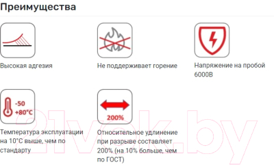 Изолента EKF SafeFlex plc-iz-sf-g