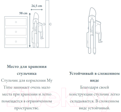 Стульчик для кормления Inglesina My Time / AZ91K9PPR (Pepper)