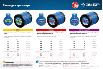 Леска для триммера Зубр 71015-2.4