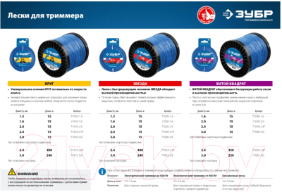 Леска для триммера Зубр 71025-2.4