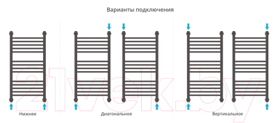 Полотенцесушитель водяной Сунержа Богема+ 80x40 / 00-0223-8040 (с полкой)