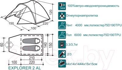 Палатка Canadian Camper Explorer 2 Al (Forest)