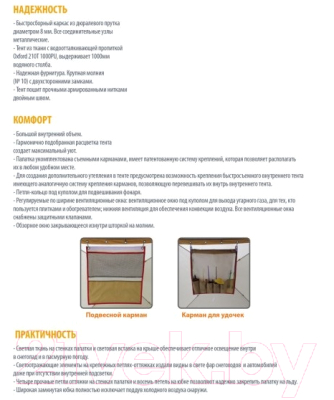 Палатка Митек Омуль-Куб 1 (хаки/бежевый)