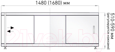 Экран для ванны Alavann Престиж 150