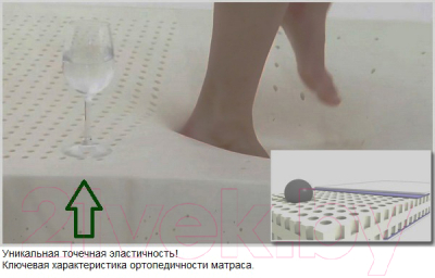 Матрас Getha 90x200x10