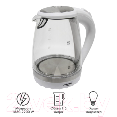 Электрочайник Atlanta ATH-2463 (белый)