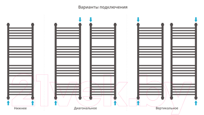 Полотенцесушитель водяной Сунержа Богема+ 120x40 / 00-0223-1240 (с полкой)