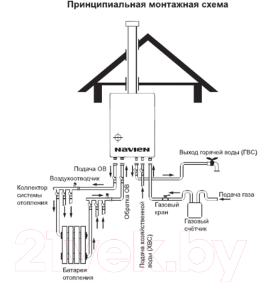 Газовый котел Navien ATMO-24AN