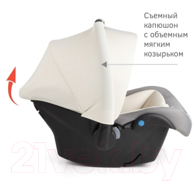 Автокресло Siger Дафни (ковентри)