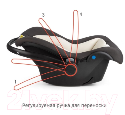 Автокресло Siger Дафни (маренго)