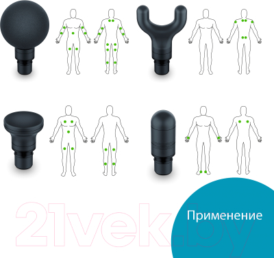 Массажный пистолет Beurer MG 99 LE