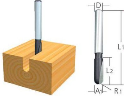 Фреза Makita D-10811