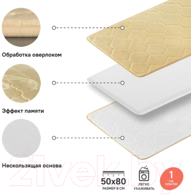 Коврик для ванной IDDIS Basic B21P580i12