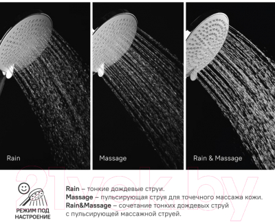Лейка ручного душа Iddis Optima Home OPH3F0Ci18